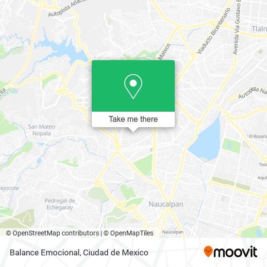Mapa de Balance Emocional