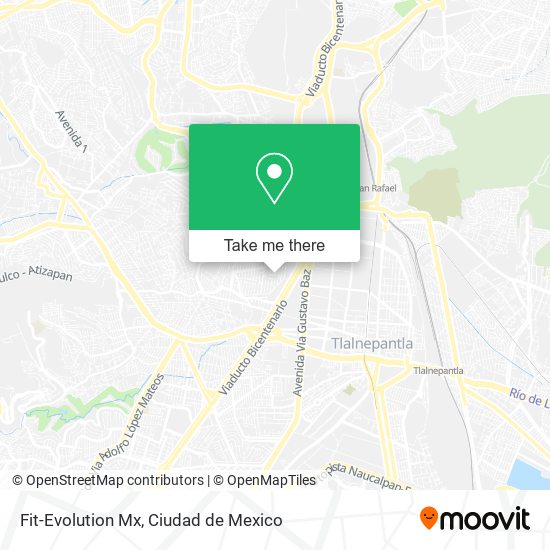 Fit-Evolution Mx map