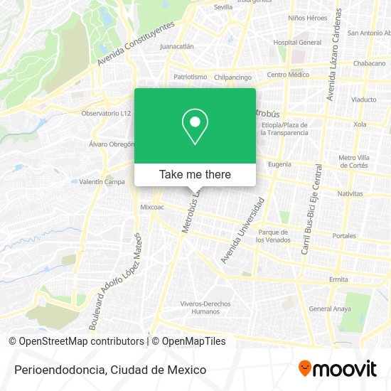 Mapa de Perioendodoncia