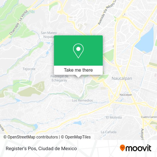 Mapa de Register's Pos