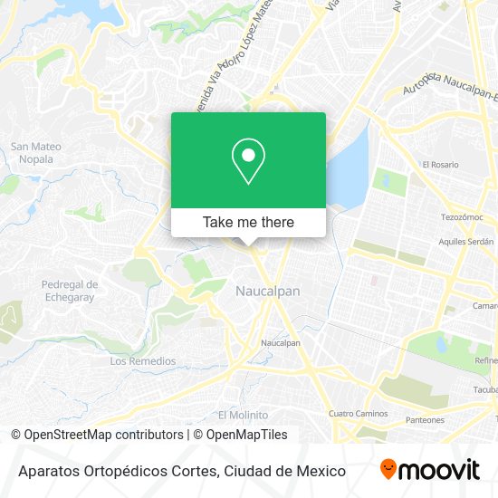 Mapa de Aparatos Ortopédicos Cortes