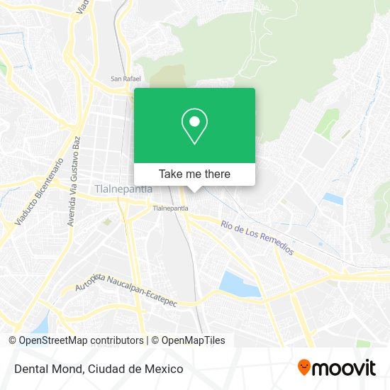 Dental Mond map