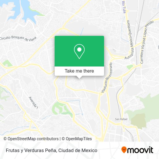Mapa de Frutas y Verduras Peña