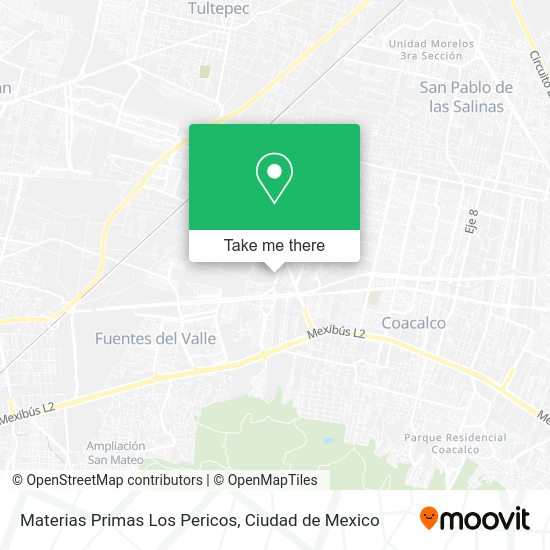 Mapa de Materias Primas Los Pericos
