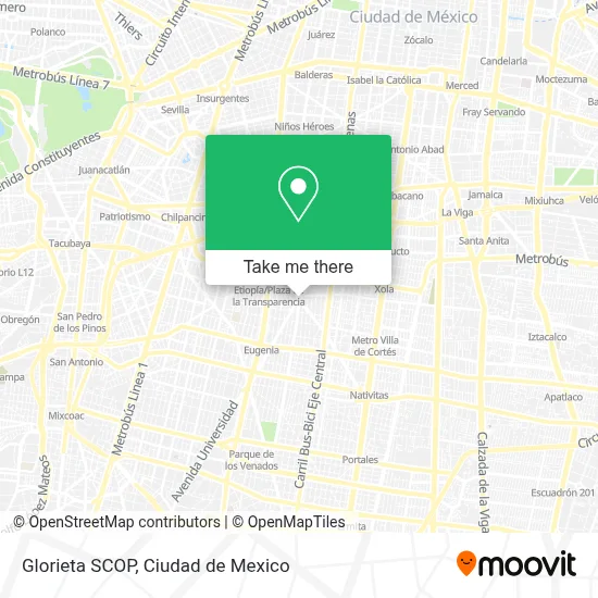 Glorieta SCOP map