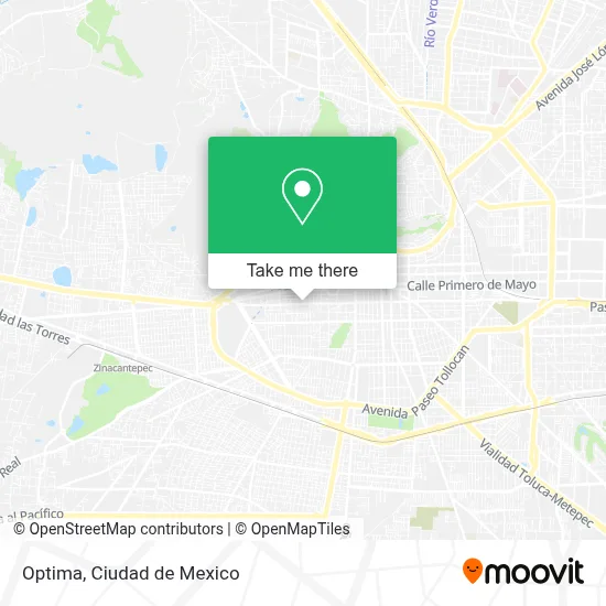 Optima map