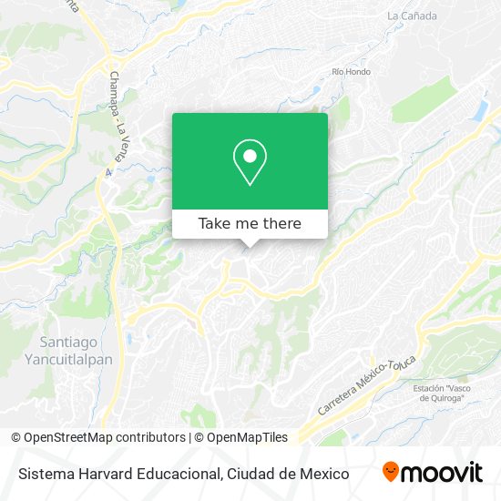 Mapa de Sistema Harvard Educacional