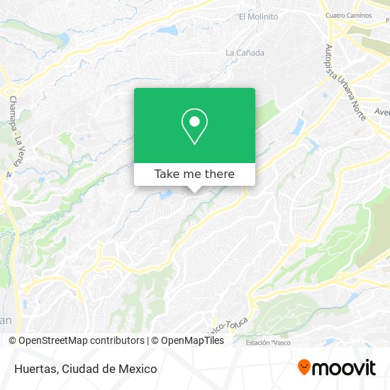 Huertas map