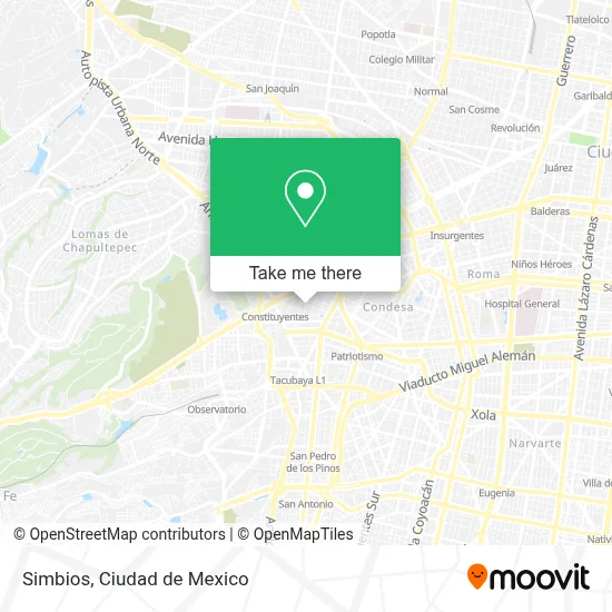 Simbios map