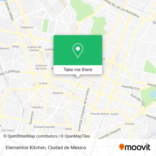 Elementos Kitchen map