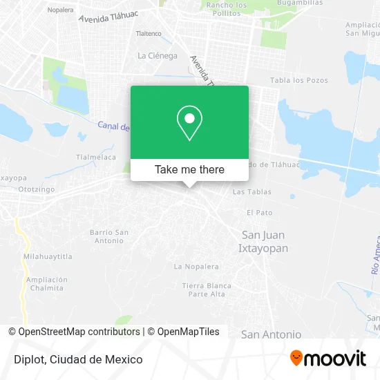 Diplot map