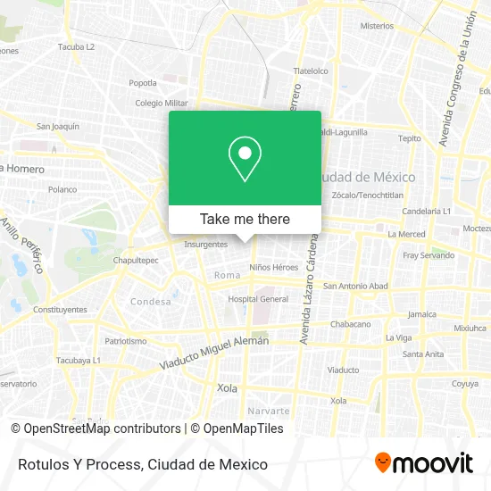 Rotulos Y Process map