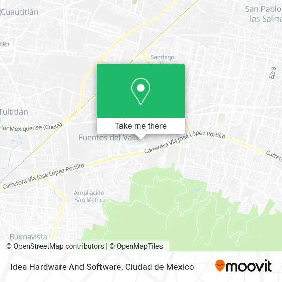 Idea Hardware And Software map