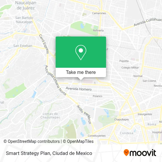 Smart Strategy Plan map