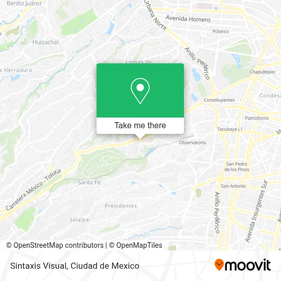 Sintaxis Visual map