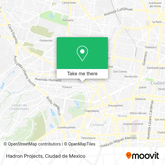 Hadron Projects map