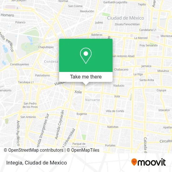 Integia map