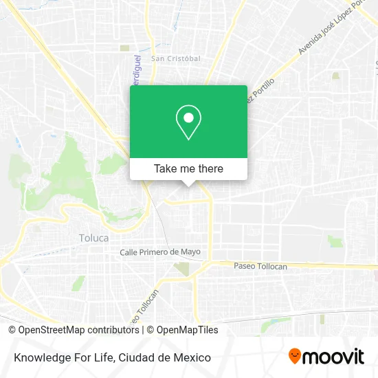 Knowledge For Life map