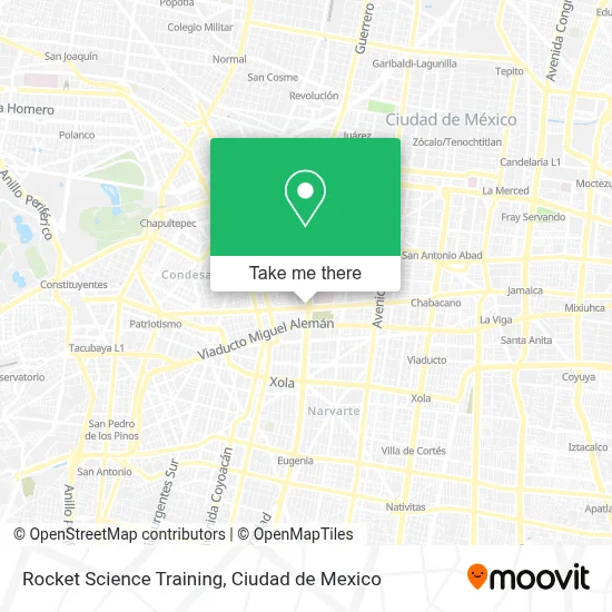 Rocket Science Training map