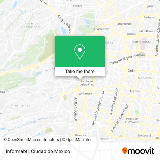 Informabtl map