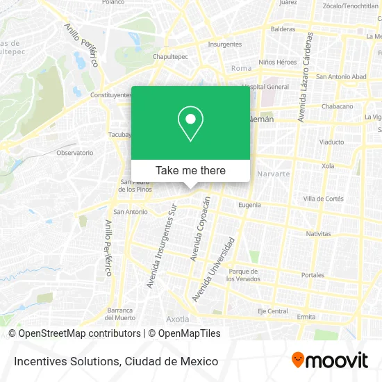 Incentives Solutions map