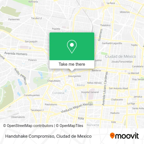 Handshake Compromiso map
