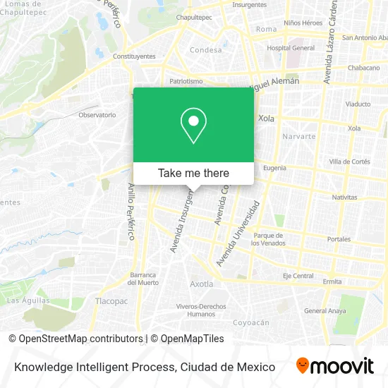 Knowledge Intelligent Process map
