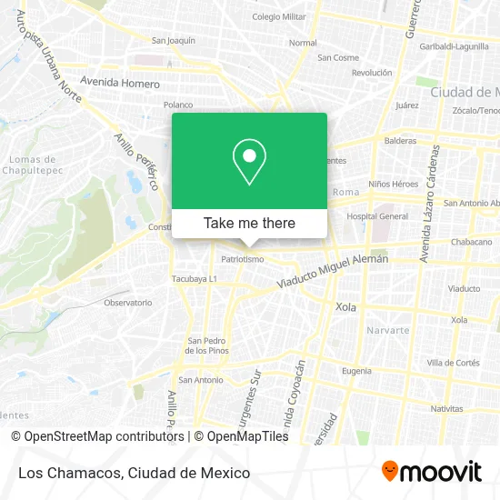 Los Chamacos map