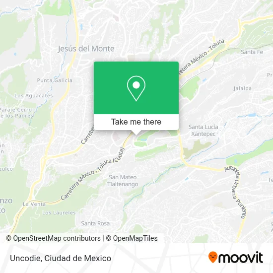 Uncodie map