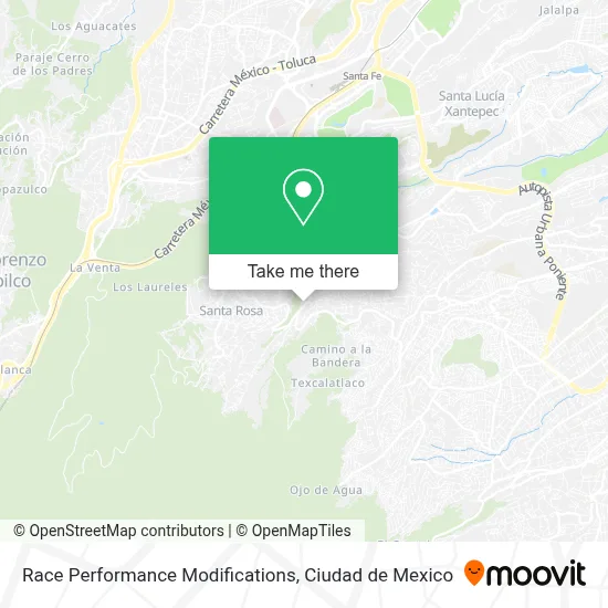Race Performance Modifications map