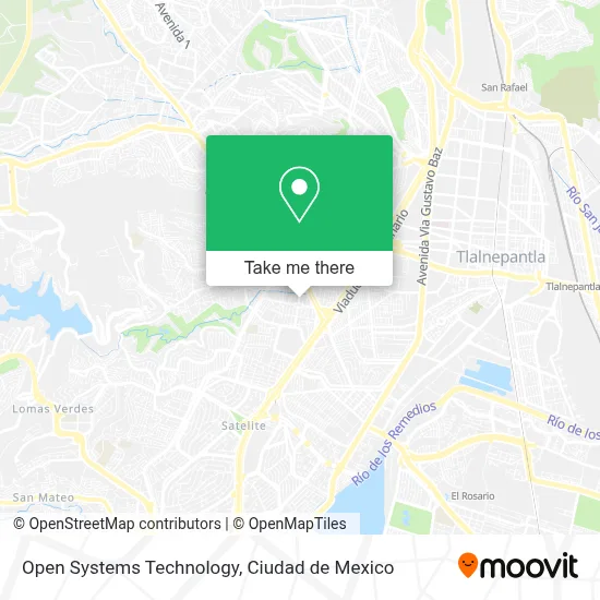 Open Systems Technology map