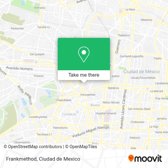 Frankmethod map