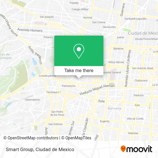 Smart Group map