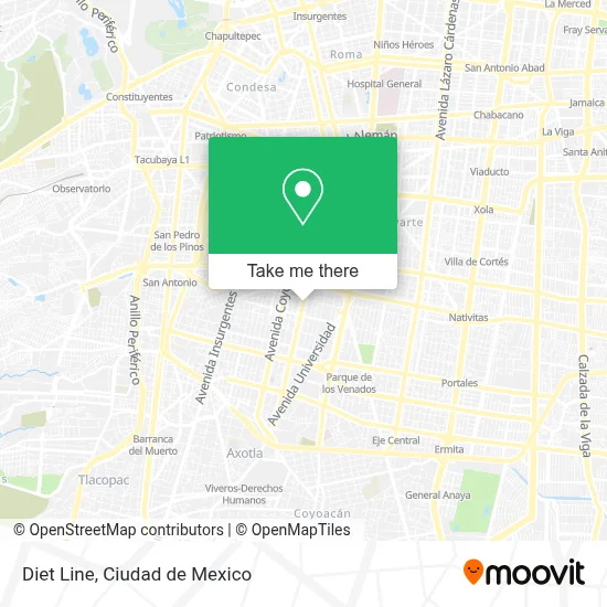 Diet Line map