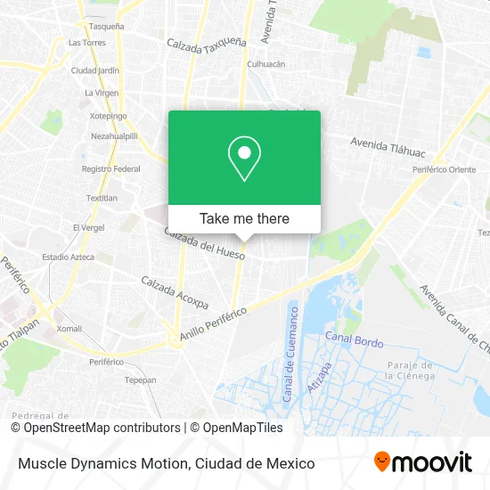 Muscle Dynamics Motion map