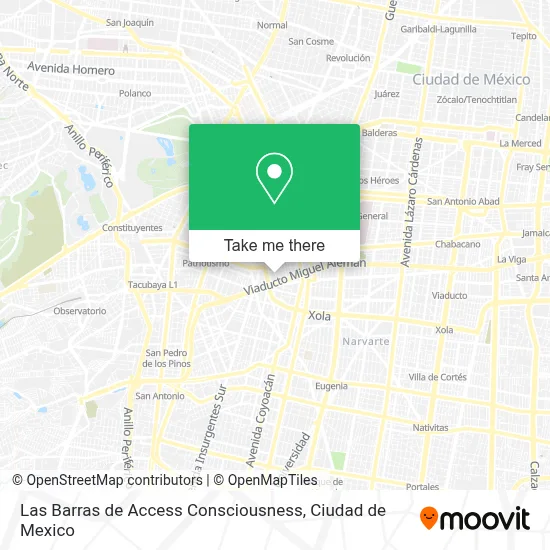 Las Barras de Access Consciousness map