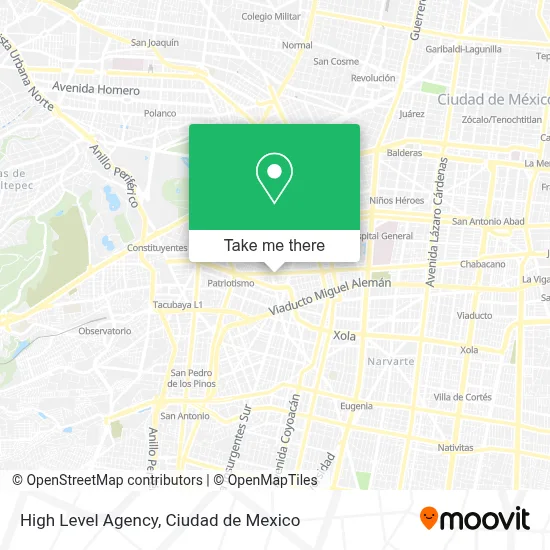 High Level Agency map