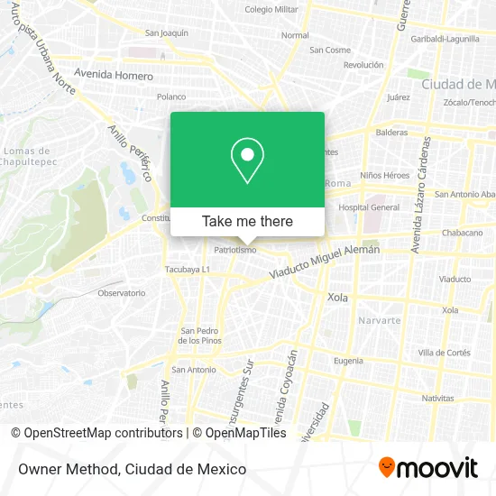 Owner Method map