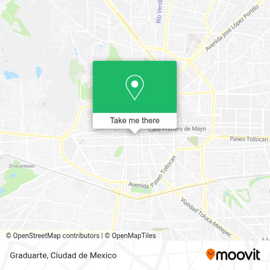 Graduarte map