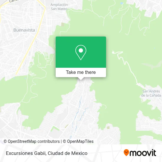 Excursiones Gabii map
