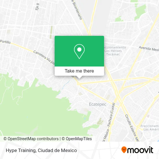 Hype Training map
