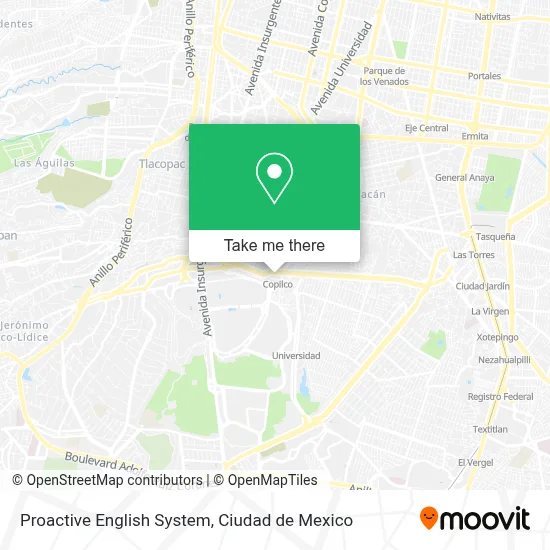Proactive English System map