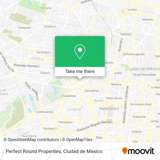 Perfect Round Properties map