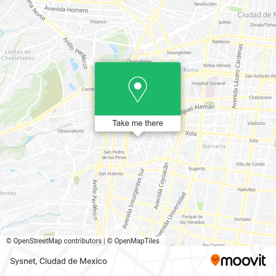 Sysnet map