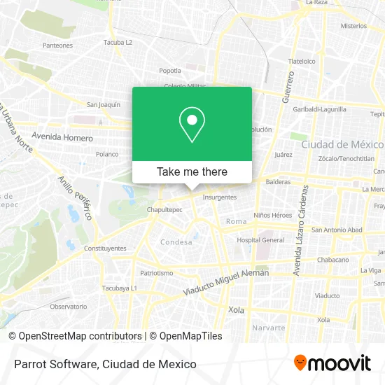 Parrot Software map