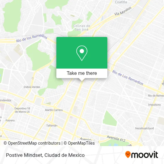 Postive Mindset map