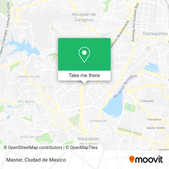 Master map
