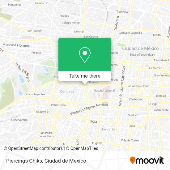 Piercings Chiks map