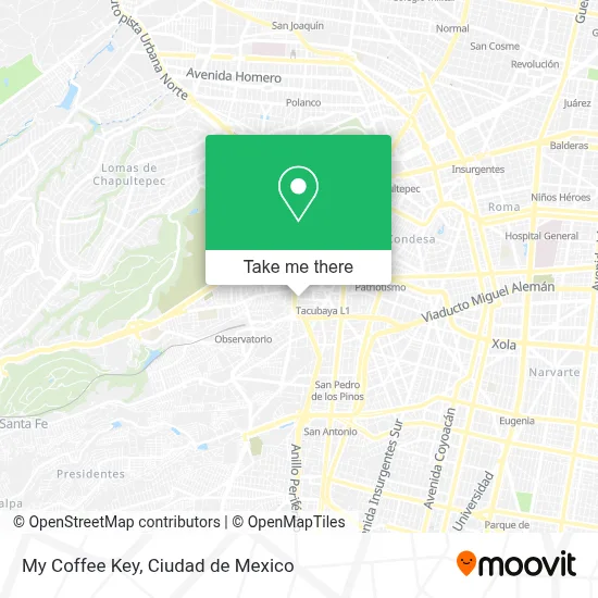 My Coffee Key map