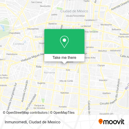 Inmunomedi map